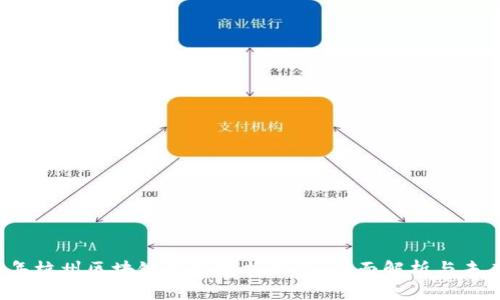 2023年杭州区块链最新数据公布：全面解析与未来展望
