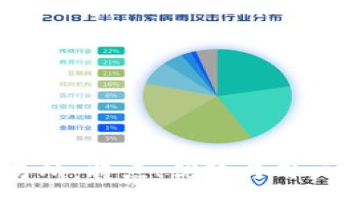 b特派交易所：特点、优势与用户体验分析