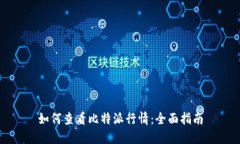 如何查看比特派行情：全