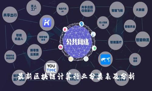 最新区块链计算行业分类表及分析