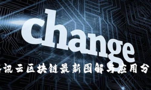 腾讯云区块链最新图解与应用分析