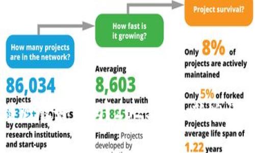 区块链炒股好用吗？2023年最新版详细分析