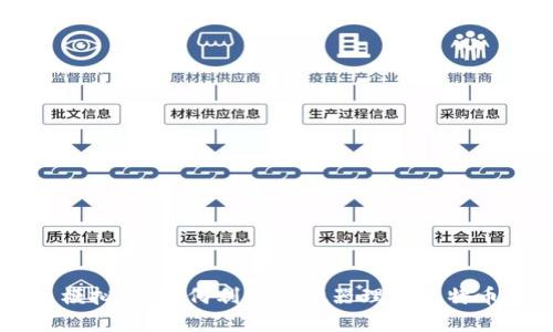 区块链比特币模拟器：如何利用模拟器理解比特币和区块链技术