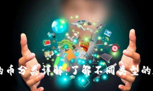 区块链的币分类详解：了解不同类型的数字货币