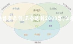 由于涉及的内容较为复杂