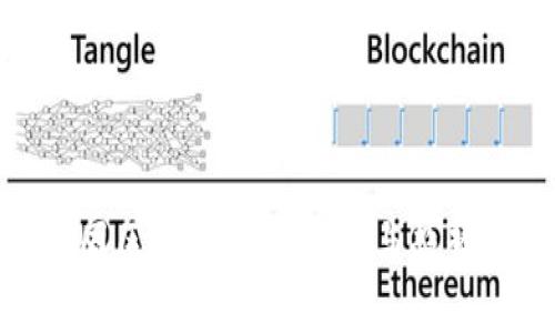 : 中国区块链最新动态与趋势解析