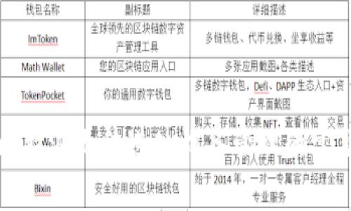解决比特派无法进入设备管理的常见问题
