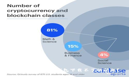 : 如何解决BitP钱包下载不了的问题？