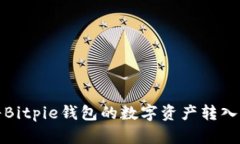 如何将Bitpie钱包的数字资