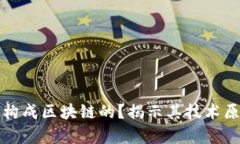 比特币是如何构成区块链
