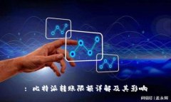 : 比特派转账限额详解及其