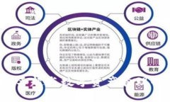 比特派：王超与数字资产
