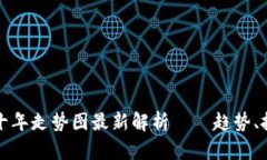 区块链近十年走势图最新