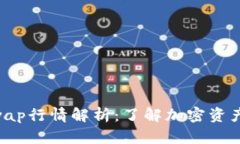 : BK钱包Swap行情解析：了解