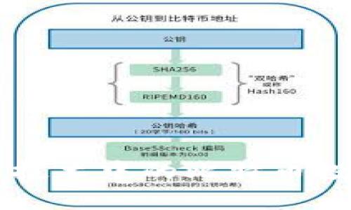 区块链技术中的比特币投资指南