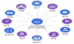 区块链与人工智能币种的
