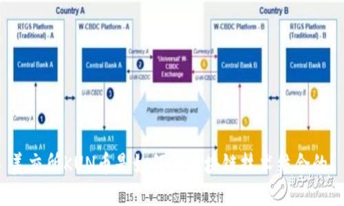 美交所KUN币是如何与区块链技术结合的？
