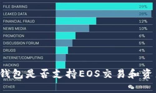 比特派钱包是否支持EOS交易和资产管理？