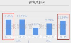 BitKeep钱包公司总部及其发