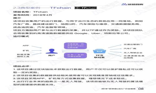 BitP交易平台的身份验证机制及其安全性分析