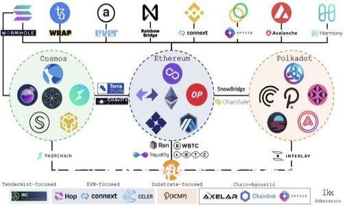 山东区块链最新备案号查询指南