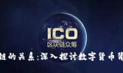 数字币与区块链的关系：