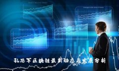 孔思军区块链最新动态与