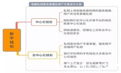 深入探索区块链技术与比