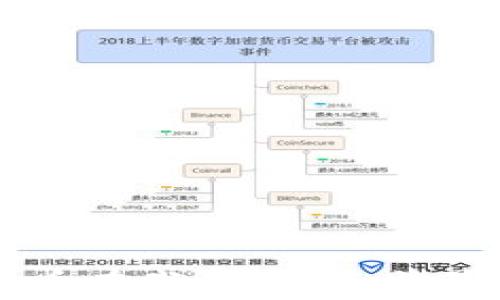
区块链优卡币在武汉：投资前景与市场分析