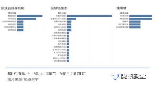 如何远离区块链币圈：一位普通用户的指南