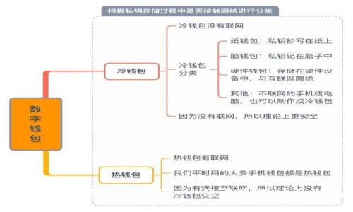 如何远离区块链币圈：一位普通用户的指南