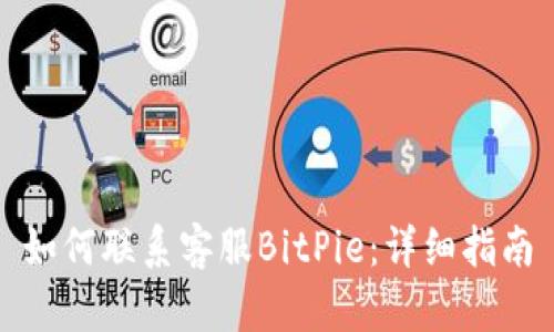 如何联系客服BitPie：详细指南
