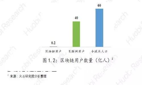 与关键词

区块链项目币是什么？全面解析及投资指南