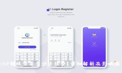 BitP转账需要多少手续费？