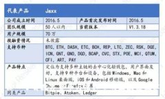 :深入了解数字货币与虚拟