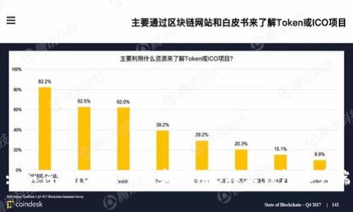 : 如何在iOS上下载和使用B特派钱包客户端