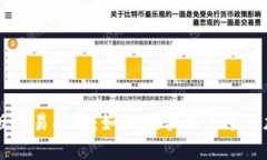 比特派安卓版交易指南：