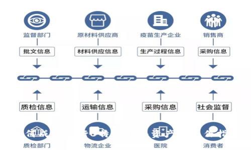 如何成功进行B特派转入资产的操作指南