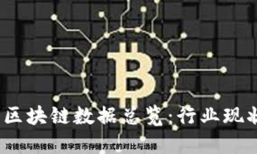 2023年中国区块链数据总览：行业现状与发展趋势