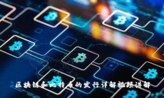 区块链和比特币的发行详