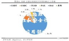 区块链和比特币是密切相