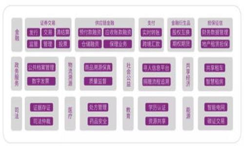 最新区块链农业数据查询:推动现代农业转型的新工具