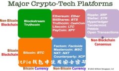 如何在BitPie钱包中使用安