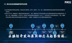 区块链开发的最新动态与