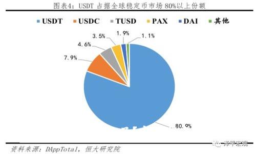 : 比特派钱包会不会用不了？完整指南与常见问题解答