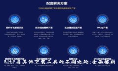 BitP与其他下载工具的不同