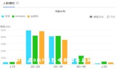 如何在BitP钱包中新增收款