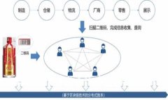 代表区块链最新技术的币