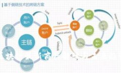 三星区块链最新商标解读