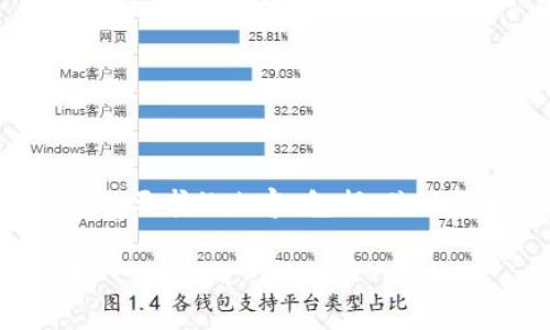 在这里，我将为您生成一个符合要求的内容，包括、关键词和详细的介绍、问题及答案。

如何查询B特派的转账记录？